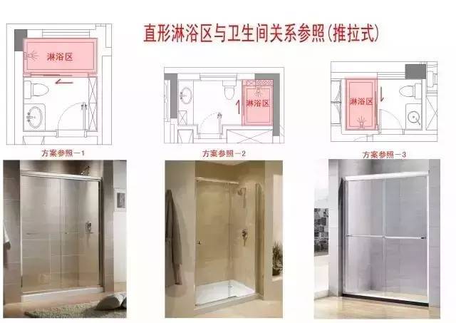 卫生间设计规范尺寸资料下载-卫生间淋浴区的设计细节，居然有这么多？！