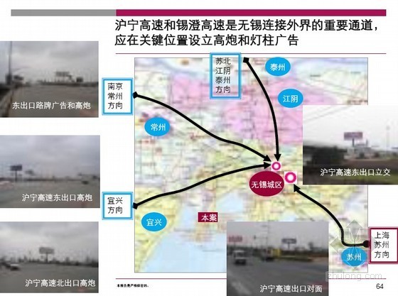 房地产项目营销战略资料下载-[标杆]房地产项目营销战略和策略解读