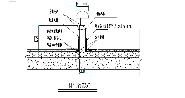 住宅楼屋面工程施工方案_3