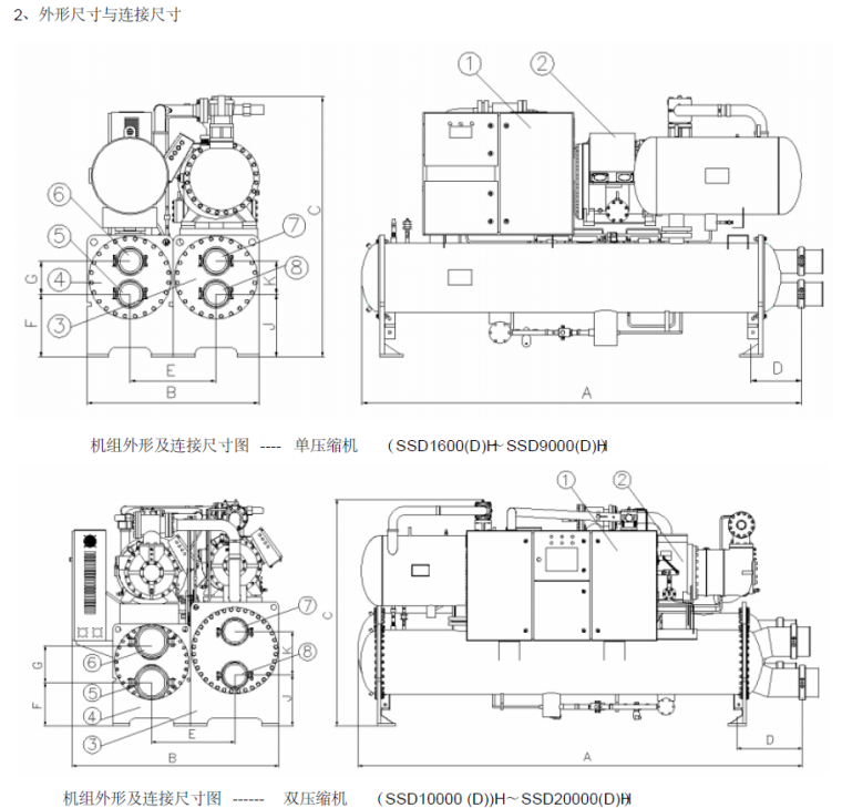 地源热泵设计选型手册（100页）_4