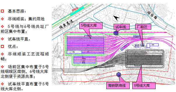 全地下27.3km轨道交通一期工程勘察设计总承包投标综合评审163页PPT-车辆段总图