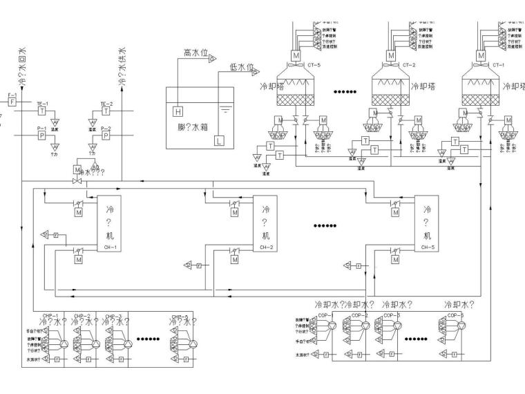 [重庆]某大型医院全套电气施工图-冷源系统机控制原理图.jpg