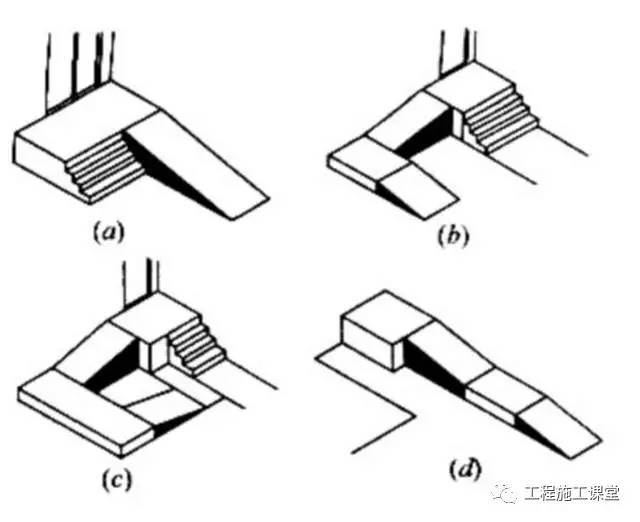 楼梯的细部构造，这些数据你知道多少？_7