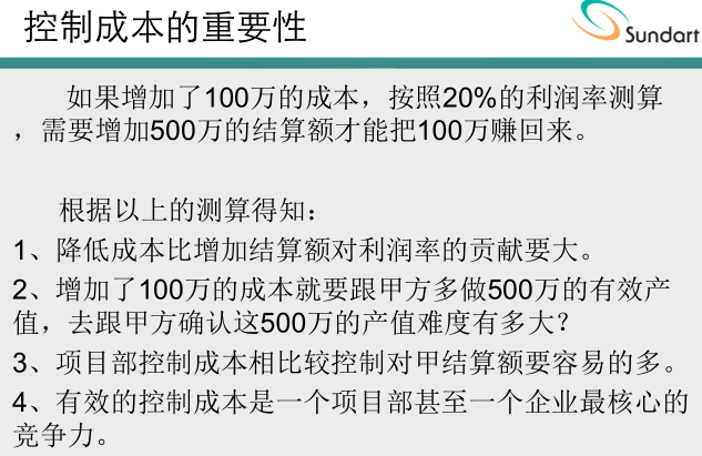 如何应对劳务签证、签价、索赔？-控制成本的重要性