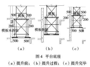 建筑技术丨超高层核心筒工具式电梯井操作平台施工技术_6