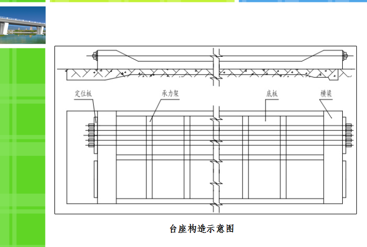 先张法施工工艺图集讲义ppt（共41页，配图丰富）_3