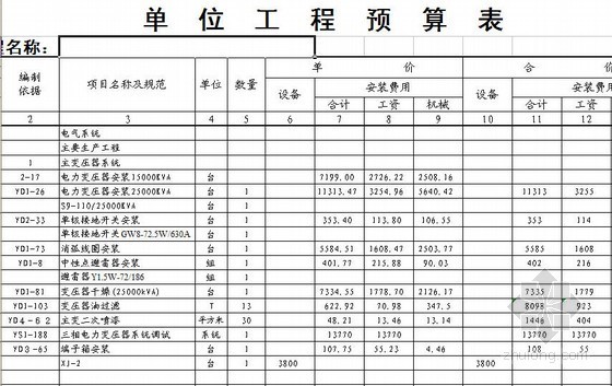 湖南某110KV变电站变电工程预算书（2006-03）- 