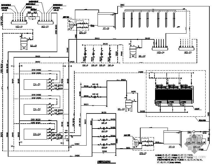 空调设备机房流程图资料下载-某市花卉展厅地源热泵空调机房图