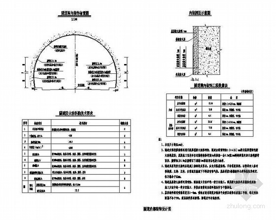 福建复合隧道设计资料下载-复合式衬砌隧道内部装饰节点详图设计