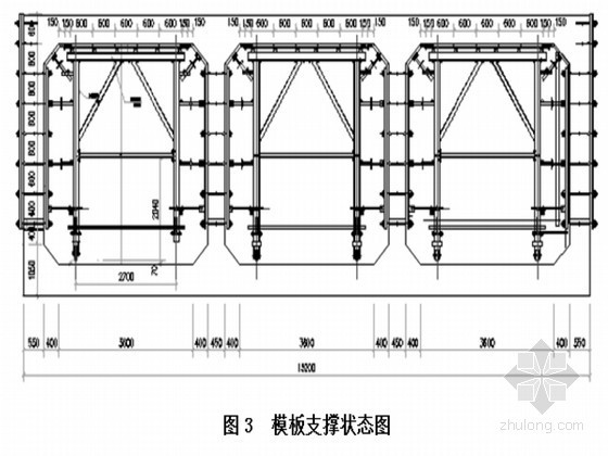 结构杯混凝土浇筑方案资料下载-南水北调工程某箱涵混凝土浇筑方案