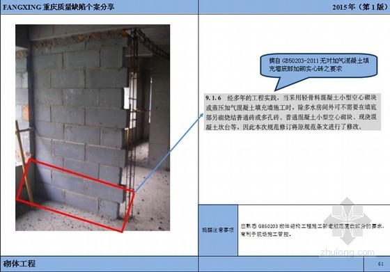 房地产项目质量资料下载-[重庆]大型地产项目质量缺陷案例分享