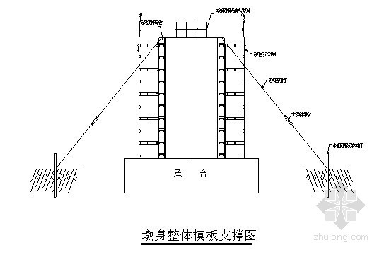 钢管束混凝土施工组织设计资料下载-高速公路施工组织设计