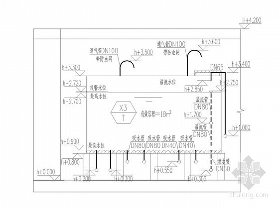 [北方]200米以上大型城市综合体给排水施工图（超五星酒店 5A智能办公楼）-水箱剖面图 