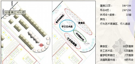 [知名房企]法式小镇项目前期推广方案(附图丰富)-商品展位规划 