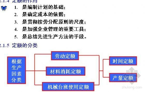 土建人工单价资料下载-河北省土建定额知识讲解