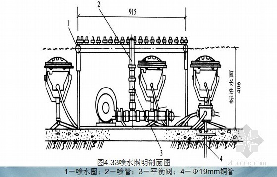 施工照明验收资料下载-建筑电气照明装置施工安装与验收PPT156页