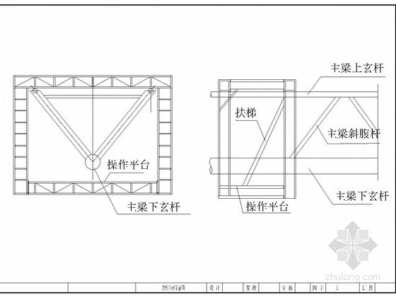 钢管混凝土桁架梁桥防腐涂装工程专项施工方案附CAD（钢结构防腐）-防腐挂蓝示意图 