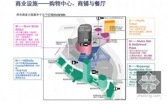 [西安]文化产业园区项目概念策划思路与开发建议99页(案例详解)-商业设施