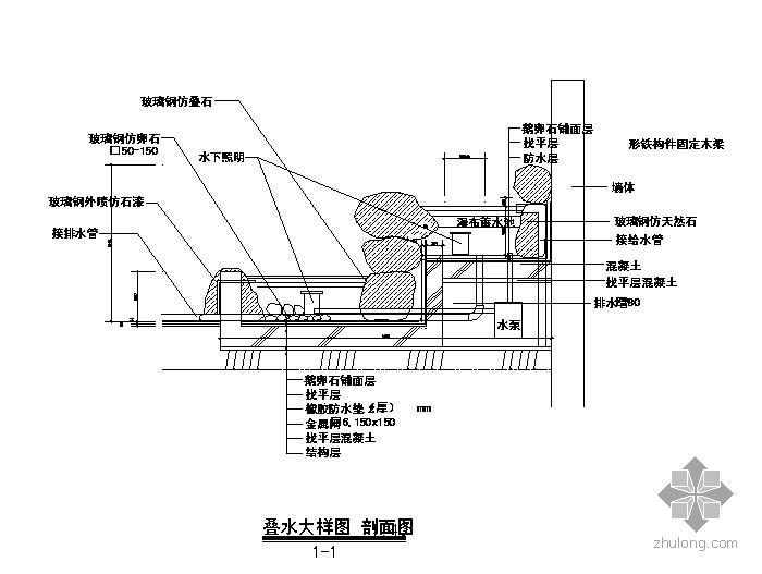 小区叠水详图资料下载-某广场叠水结构详图