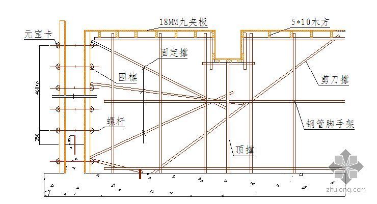 带地下室多层施工组织设计资料下载-无锡某多层办公楼施工组织设计（争创扬子杯）