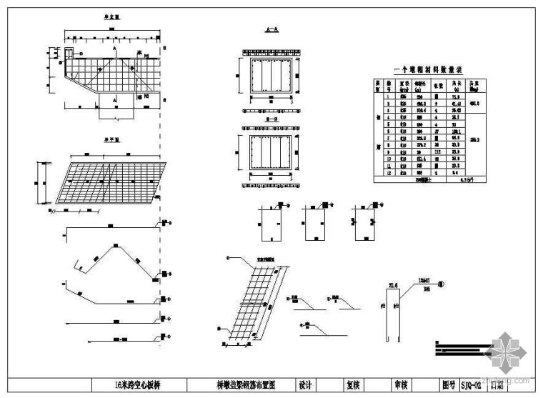 16米空心板桥设计资料下载-16米跨空心板桥施工图