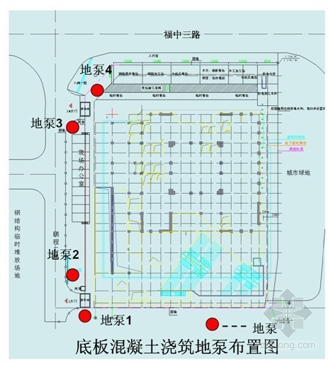 大体积混凝土承台施工工艺资料下载-基础底板大体积混凝土工程施工工艺