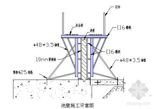 铁塔三管塔筏板基础资料下载-辽宁某电厂冷却塔施工组织设计