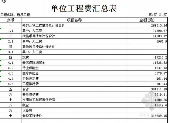 地下室项目造价清单资料下载-地下室通风工程清单计价实例
