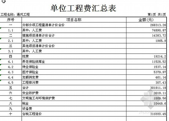 10000平地下室工程量清单资料下载-地下室通风工程清单计价实例