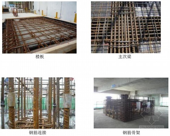 大型房地产集团施工现场技术管理标准化图集-钢筋工程 