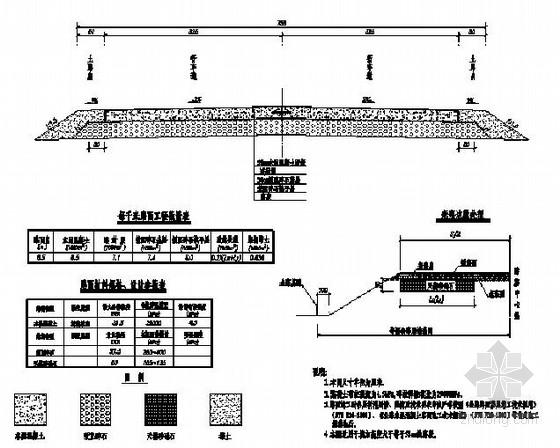 二级路路面结构设计图图片