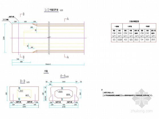 10m预应力板资料下载-2×10m预应力混凝土简支空心板桥空心板构造详图