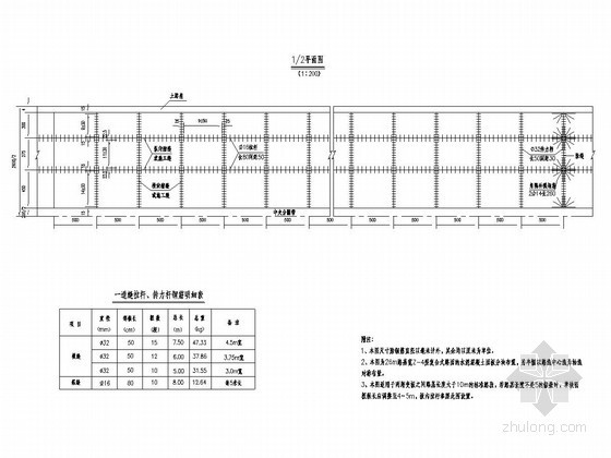 公路传力杆施工资料下载-复合式路面水泥混凝土板拉杆及传力杆钢筋设计详图