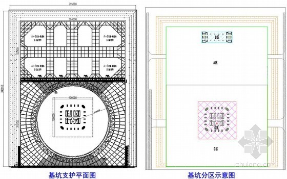 [天津]高层商业楼土方开挖及临时支撑施工方案（中建）- 