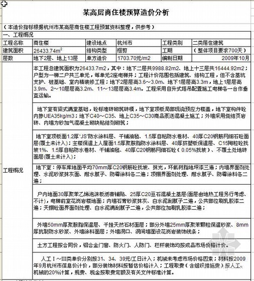 杭州写字楼造价指标资料下载-杭州市商务楼造价指标分析（2000-2009）