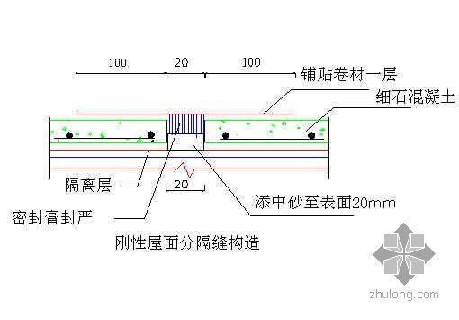 水泥珍珠岩施工方案资料下载-哈尔滨某图书馆屋面工程施工方案（平屋面 坡屋面 屋面瓦 水泥珍珠岩）