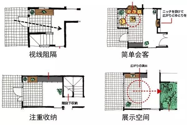 su模型玄关柜子资料下载-不知道怎么布置玄关，那是你没有掌握这几招