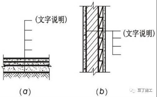 5分钟看完施工图中常用符号及图例_9