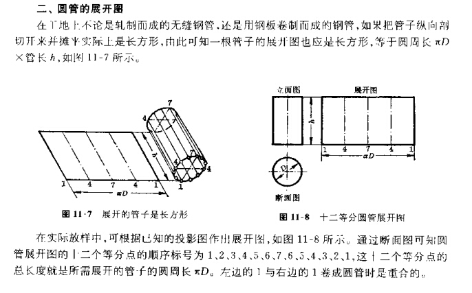 [讲义]管道工识图-圆管的展开图