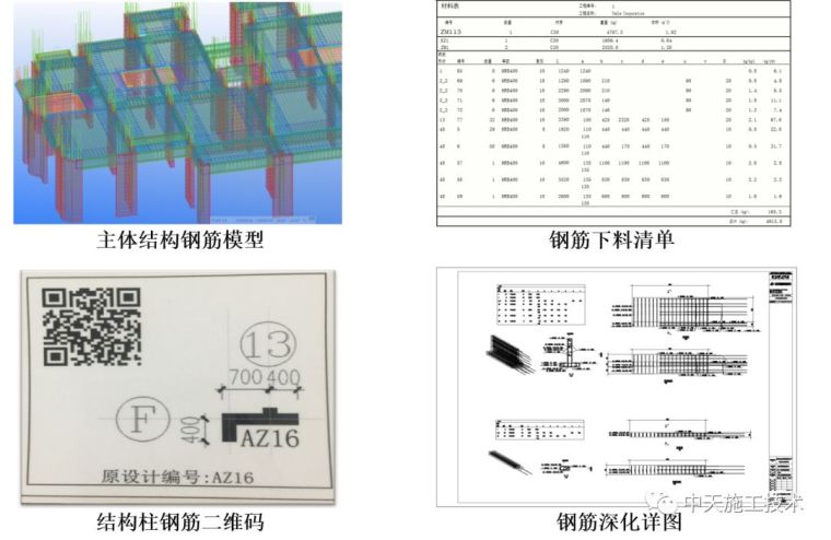 东北公司金地锦城项目BIM技术综合应用_20