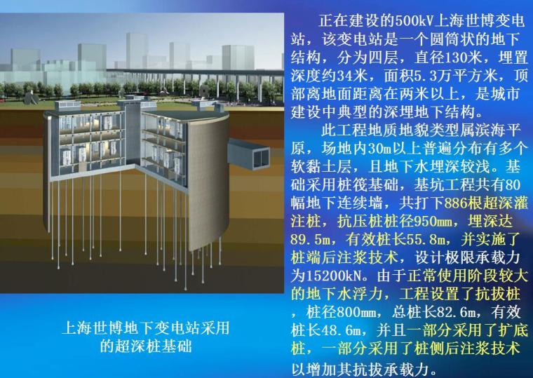 《建筑桩基技术规范》JGJ94-2008关键问题的剖析与理解培训PPT（442页）-上海世博地下变电站采用的超深桩基础