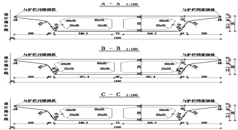 菱形立交现浇支架安全专项施工方案-12.5m宽预应力混凝土箱梁截面