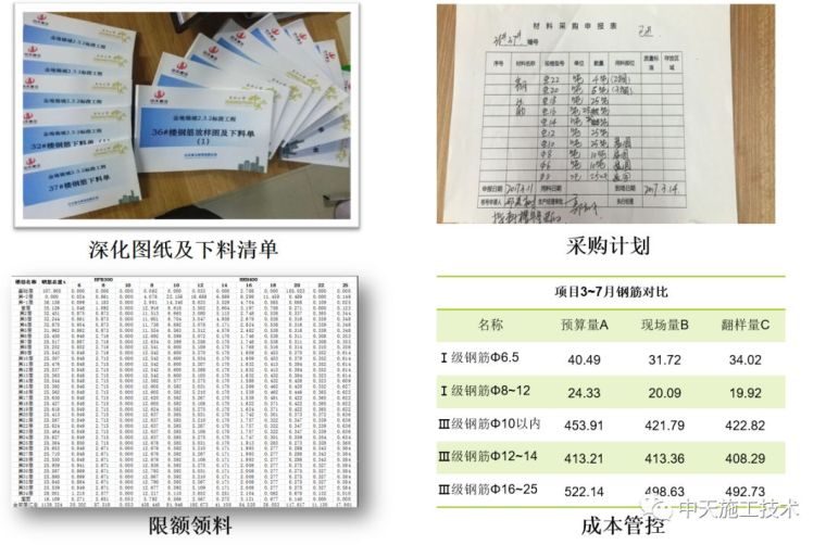 东北公司金地锦城项目BIM技术综合应用_22