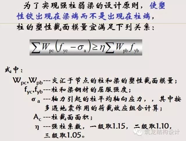 [行业知识]钢结构抗震设计详解（建议收藏）_36