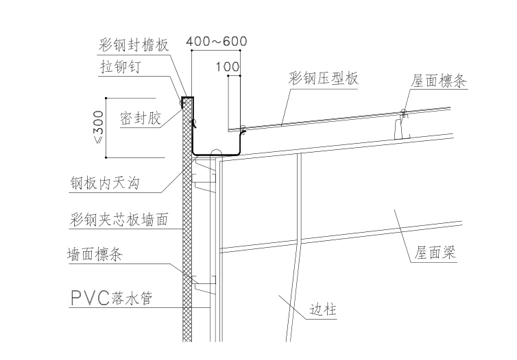 优质结构创优计划书资料下载-钢结构基础设计-围护材料及其连接构造