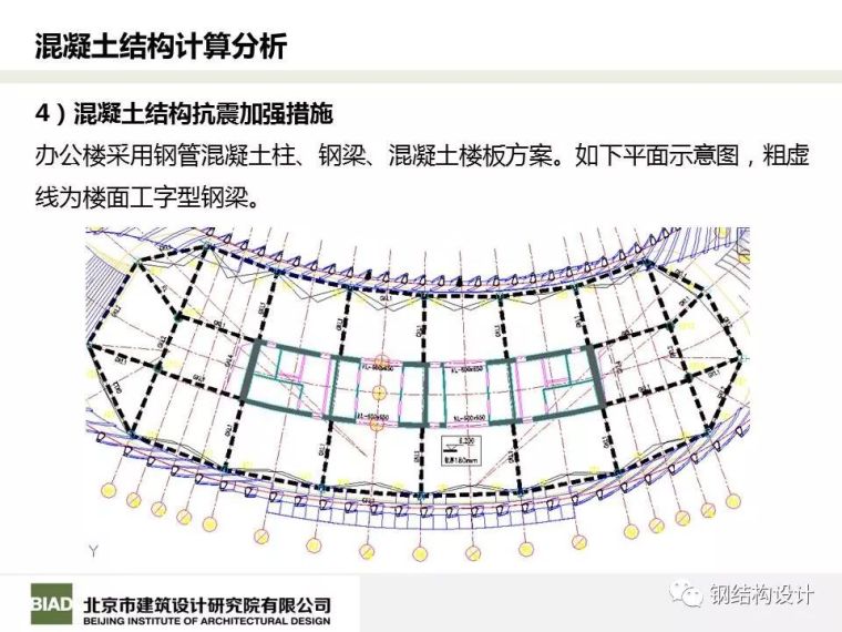北京凤凰国际传媒中心结构设计_71