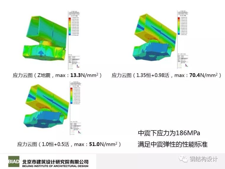 北京凤凰国际传媒中心结构设计_104