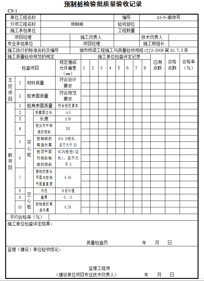 市政桥梁工程监理质量验收表格范本（133页）-预制桩检验批质量验收记录