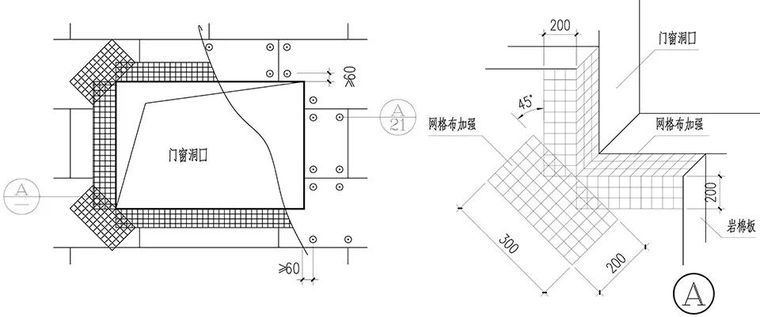 借鉴学习！A级岩棉板外墙保温施工(薄抹灰)工法_7