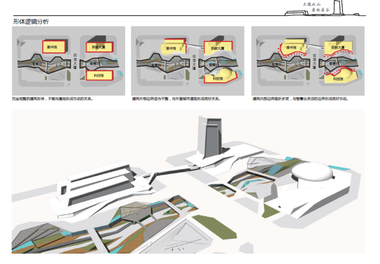 [湖南]智慧谷图书馆建筑设计方案文本-形体分析